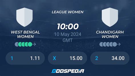 west bengal betting